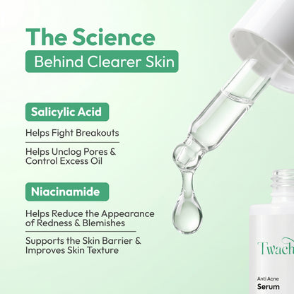 Anti-Acne Serum – 30ml  Fights Acne, Controls Oil, Calms Redness