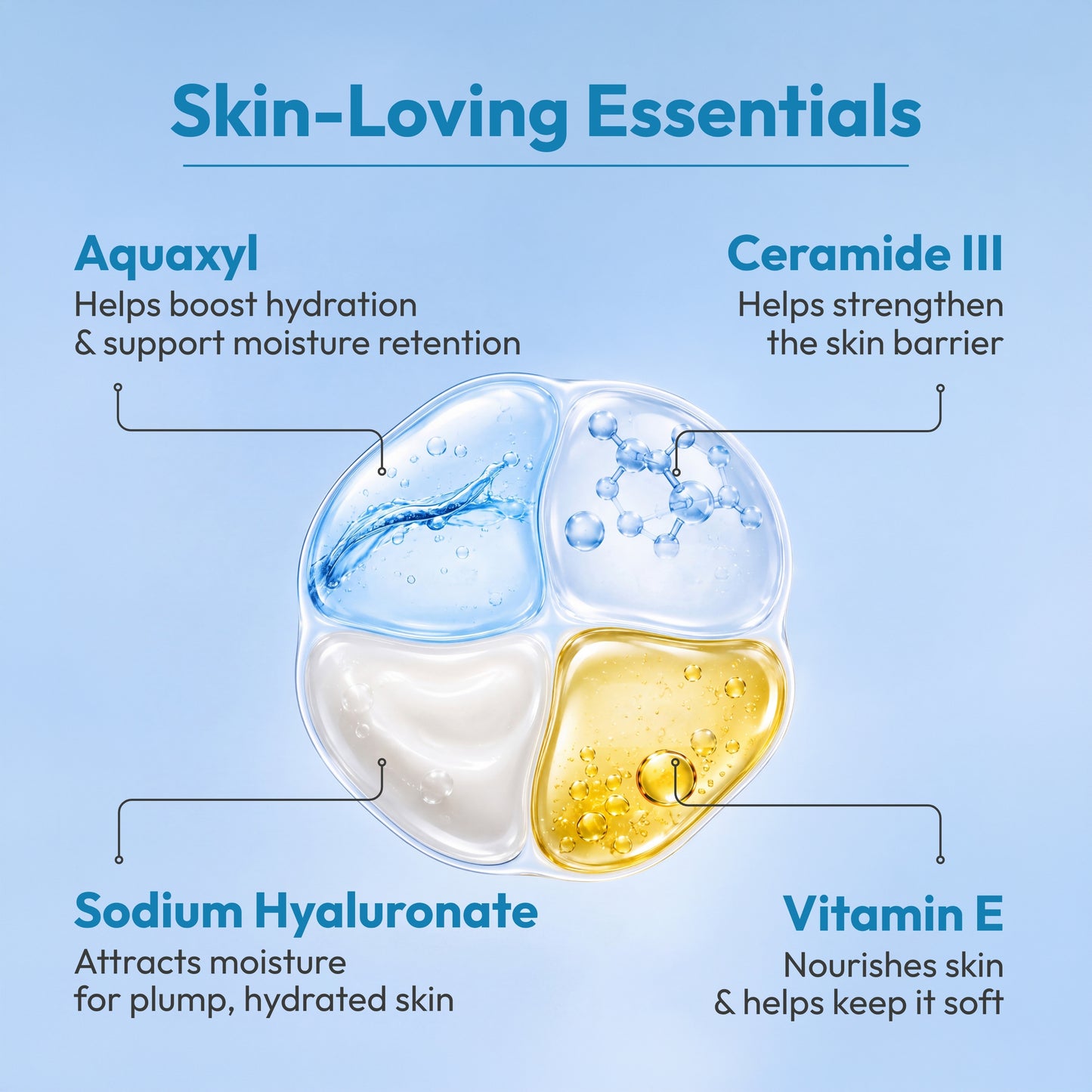 Hydrating Moisturiser – 75 g  Deep Hydration, Soft & Smooth Skin, All Skin Types